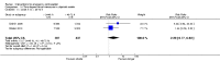 Analysis 31.3