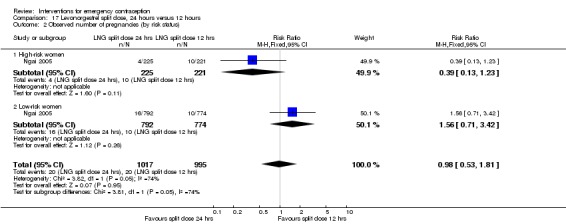 Analysis 17.2