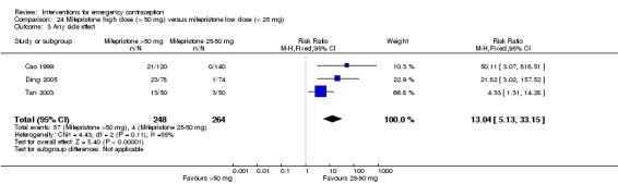 Analysis 24.3