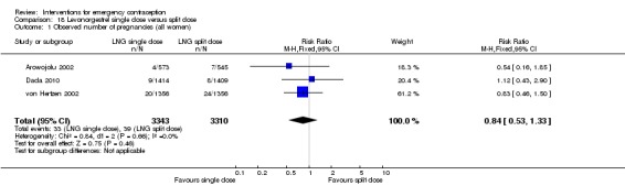 Analysis 18.1