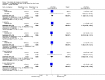 Analysis 19.2