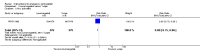 Analysis 2.5