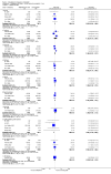 Analysis 5.5