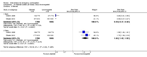 Analysis 16.6