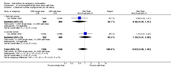 Analysis 18.2