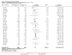 Analysis 21.1