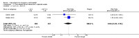 Analysis 31.2
