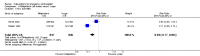 Analysis 6.5