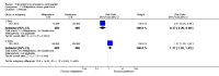 Analysis 13.3