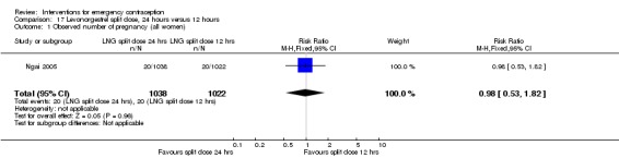 Analysis 17.1