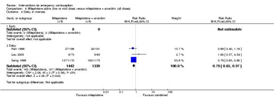 Analysis 8.4