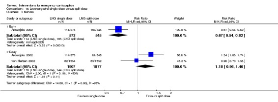 Analysis 18.5