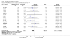 Analysis 4.7