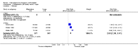 Analysis 6.7
