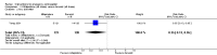 Analysis 12.2