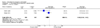 Analysis 31.1