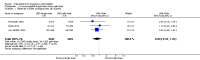 Analysis 18.1