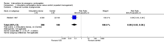 Analysis 1.1