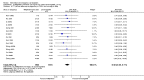 Analysis 4.6