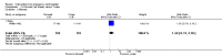 Analysis 15.3