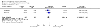 Analysis 30.3