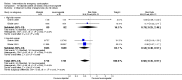 Analysis 16.2