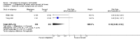 Analysis 12.1