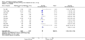 Analysis 21.3