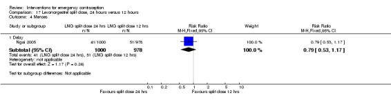 Analysis 17.4