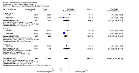 Analysis 2.3