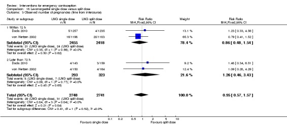 Analysis 18.3