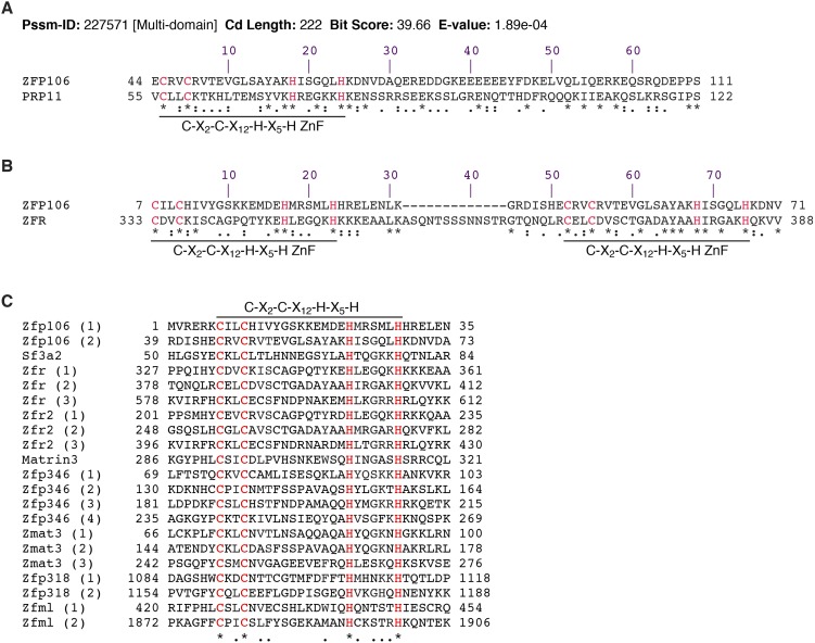 Fig. S5.