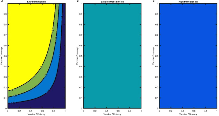 Fig. 12