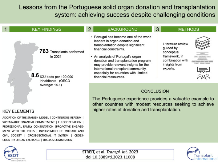 graphic file with name TI_ti-2023-11008_wc_abs.jpg