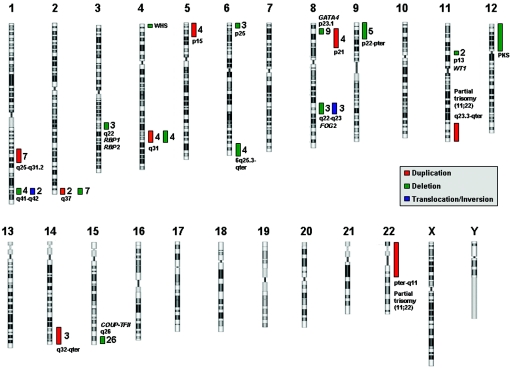 Figure  1. 