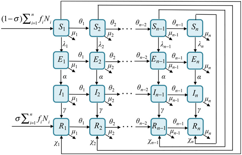 Fig. 1.