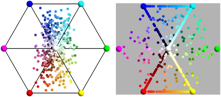 Figure 21.