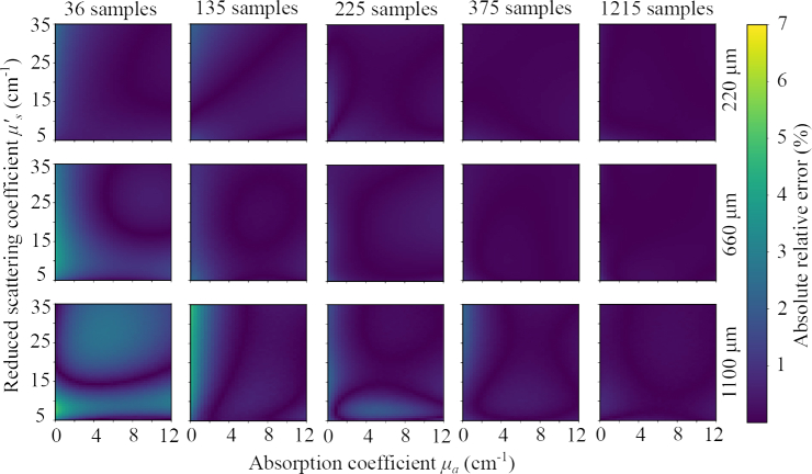 Fig. 6.