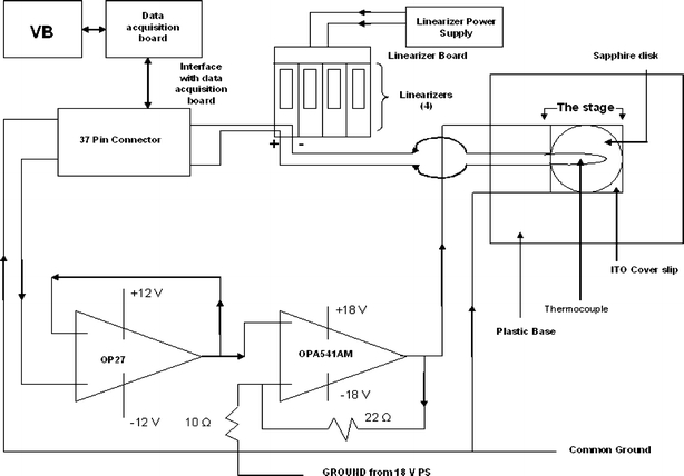 Figure 1.