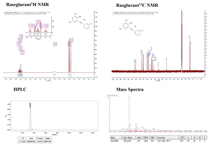 Figure 1—figure supplement 1.