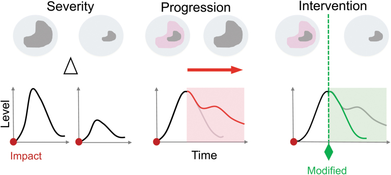 FIG. 1.