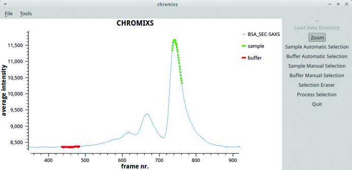 Figure 9