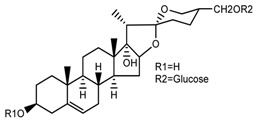 graphic file with name molecules-22-02156-i003.jpg