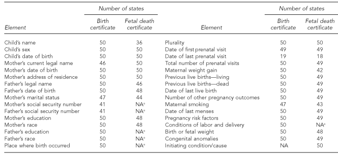 graphic file with name 11_FitzgeraldTable1.jpg