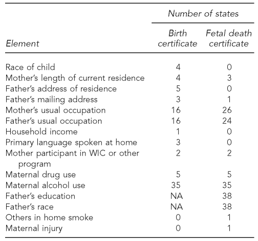 graphic file with name 11_FitzgeraldTable2.jpg