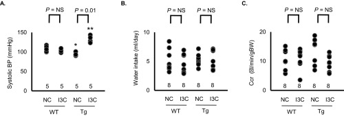 Fig. S1.