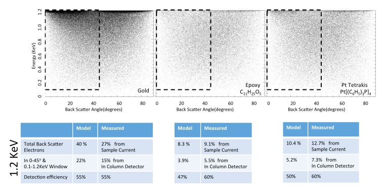 Figure 13.