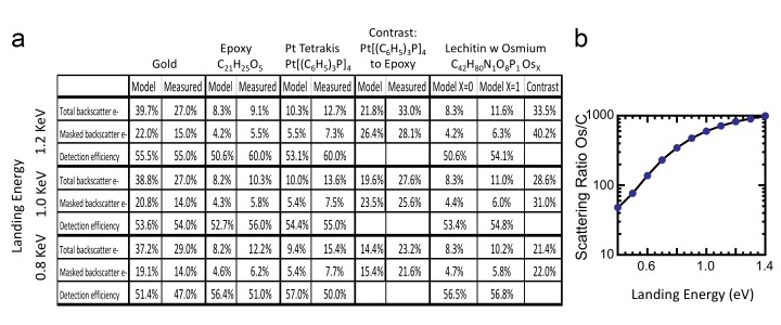 Figure 15.