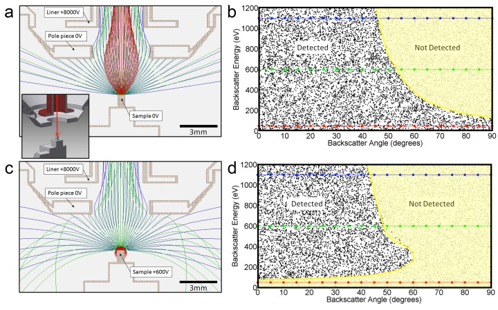 Figure 14.