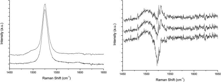 Fig. S2.